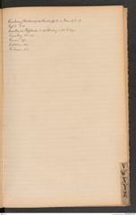 k.k. naturhistorisches Hofmuseum, Index Intendanzakten 1899, Seite 45